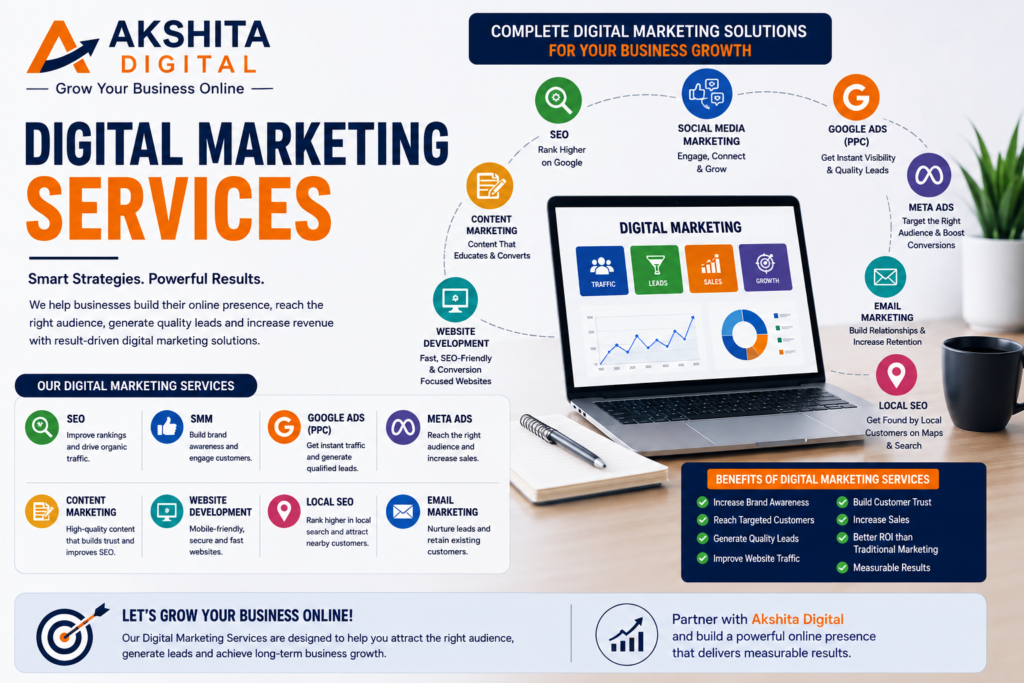 Digital marketing services